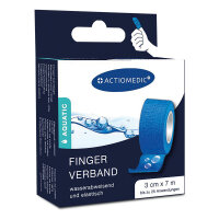 Fingerschnellverband