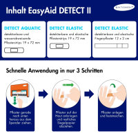 EasyAid Pflasterspender mit Grundausstattung DETECT II