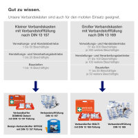 Verbandkoffer OFFICE DIN 13 157:2021, blau