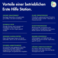 ACTIOMEDIC SafetyPoint &Ouml;NORM Z1020