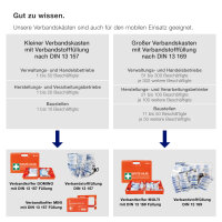 Verbandstofff&uuml;llung nach DIN 13 157:2021